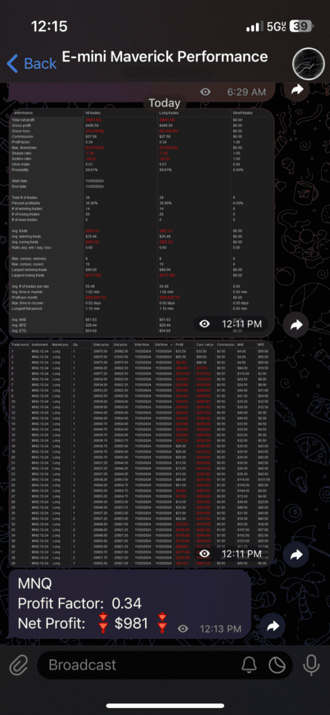 Nov 25 2024 trade log