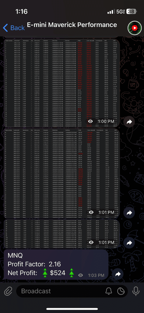 dec 4th trade log