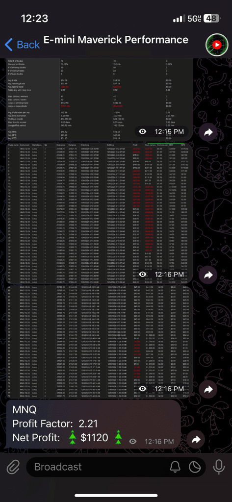 dec 6th 2024 trade log