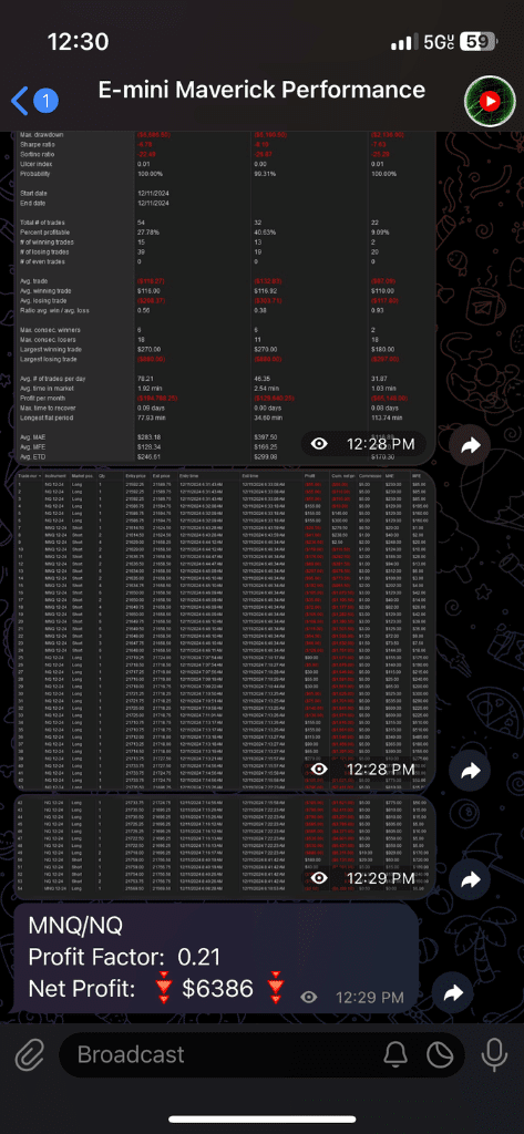 dec 11 2024 trade log