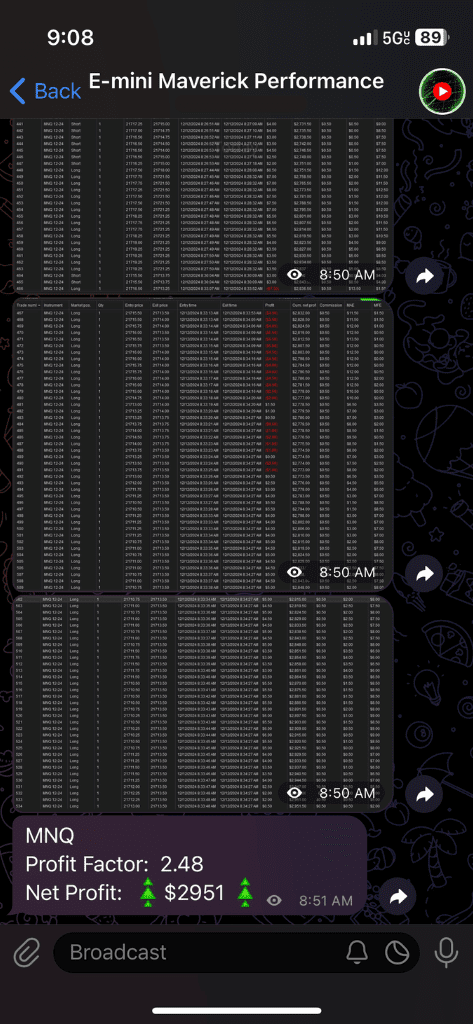 dec 12th 2024 trade log