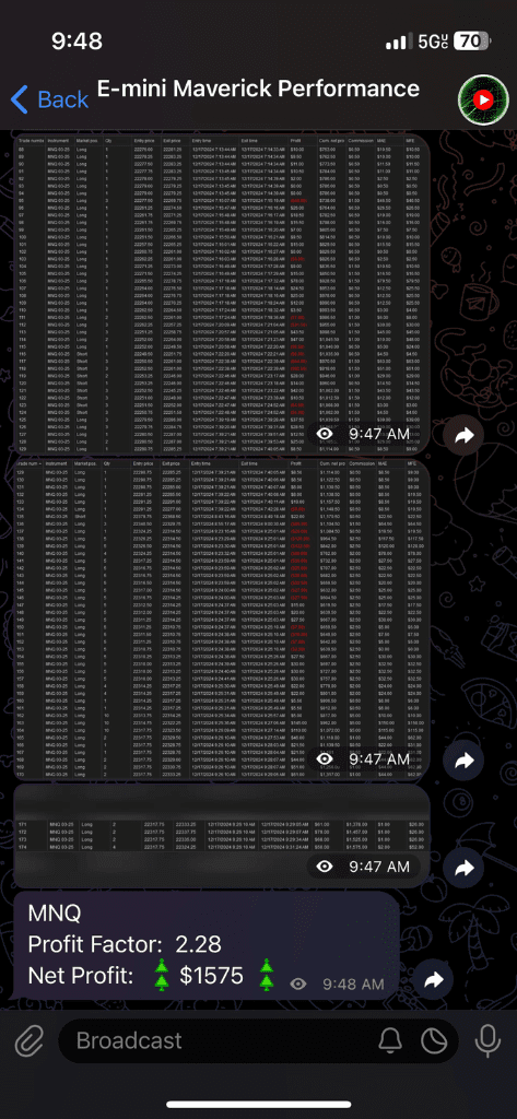 dec 17 2024 trade log