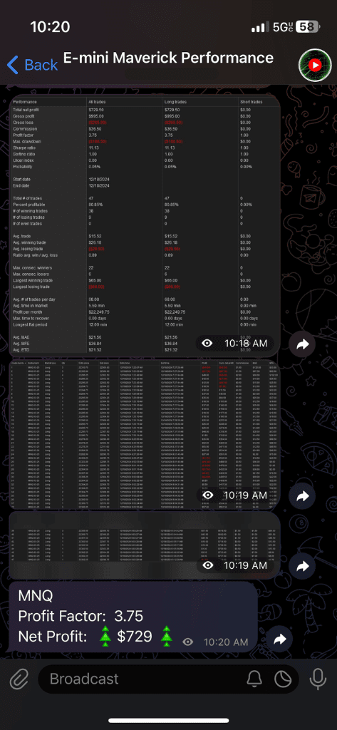 dec 18th 2024 trade log