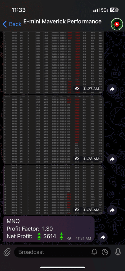 dec 19th 2024 trade log