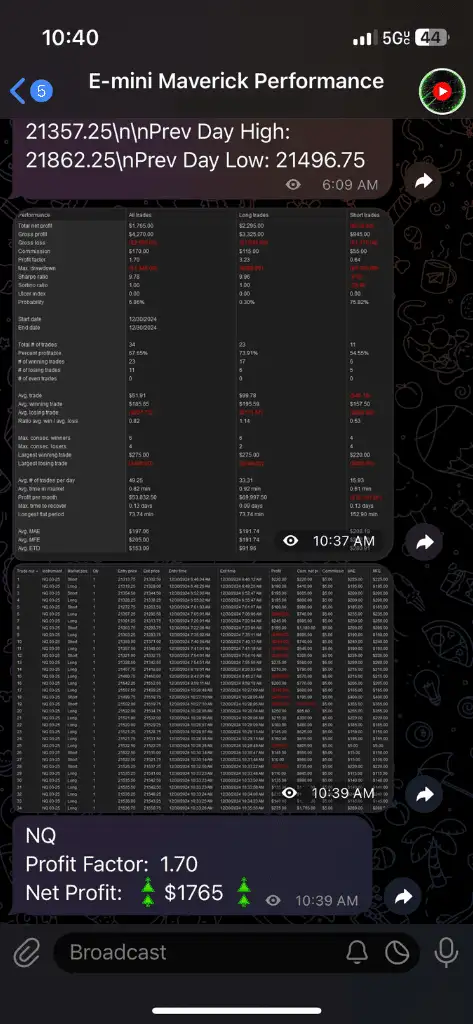 dec 30 2024 trade log