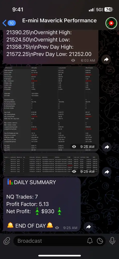 dec 31st, 2024 trade log