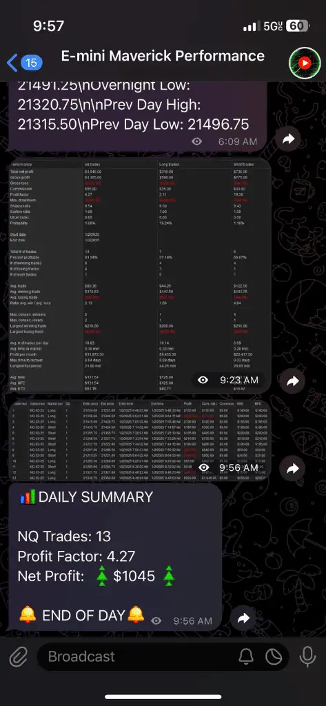 Jan 2nd 2025 trade log