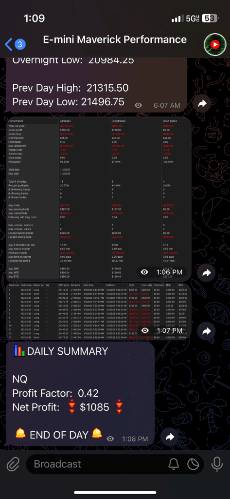 jan 3 2025 trade log