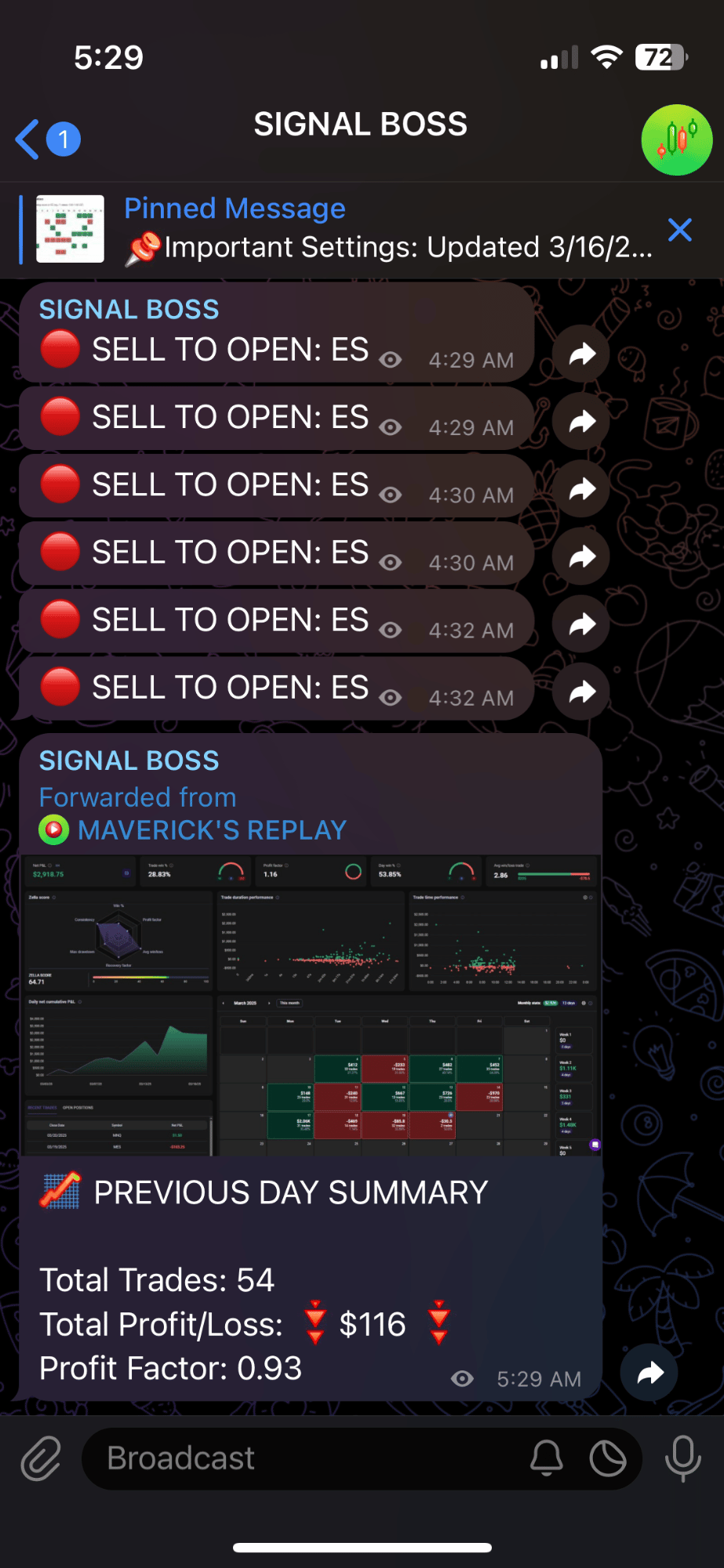 march 19th 2025 trade log