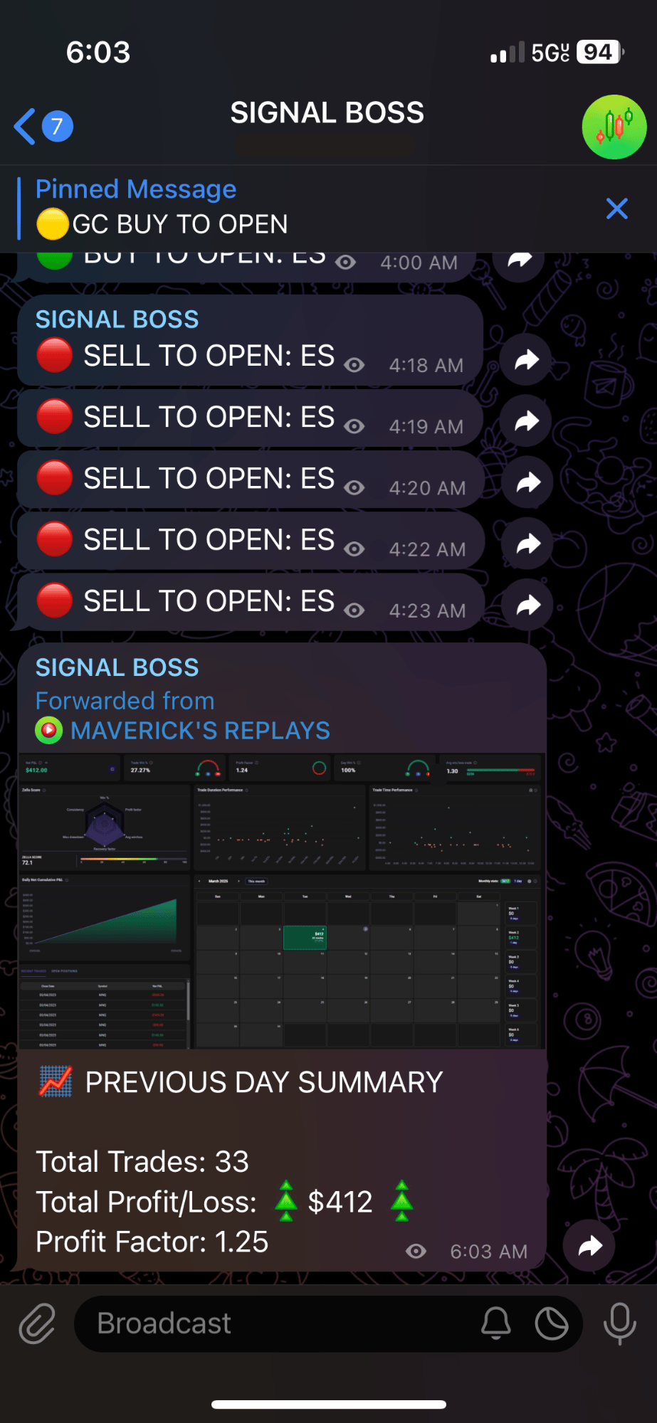 march 4 2025 trade log