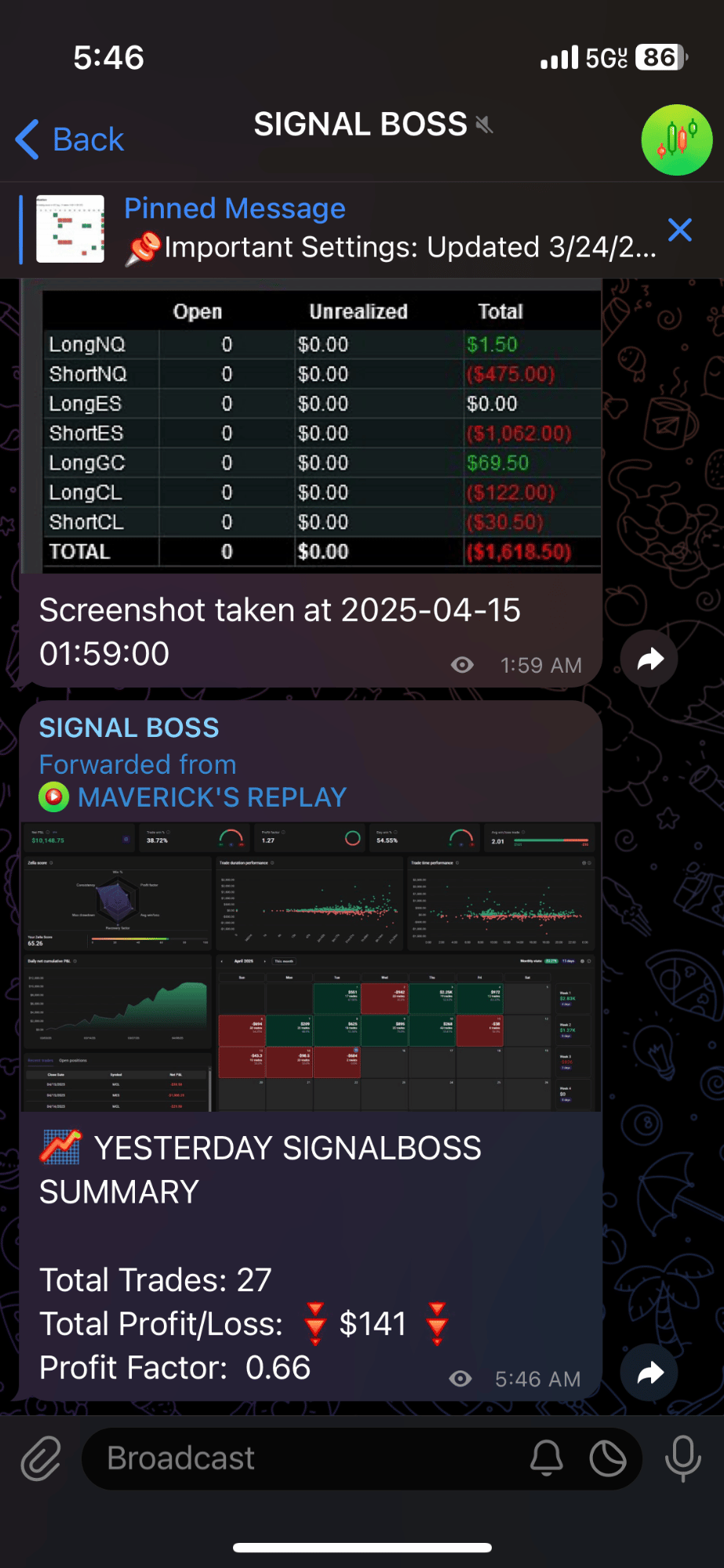 april 14th, 2025 trade log