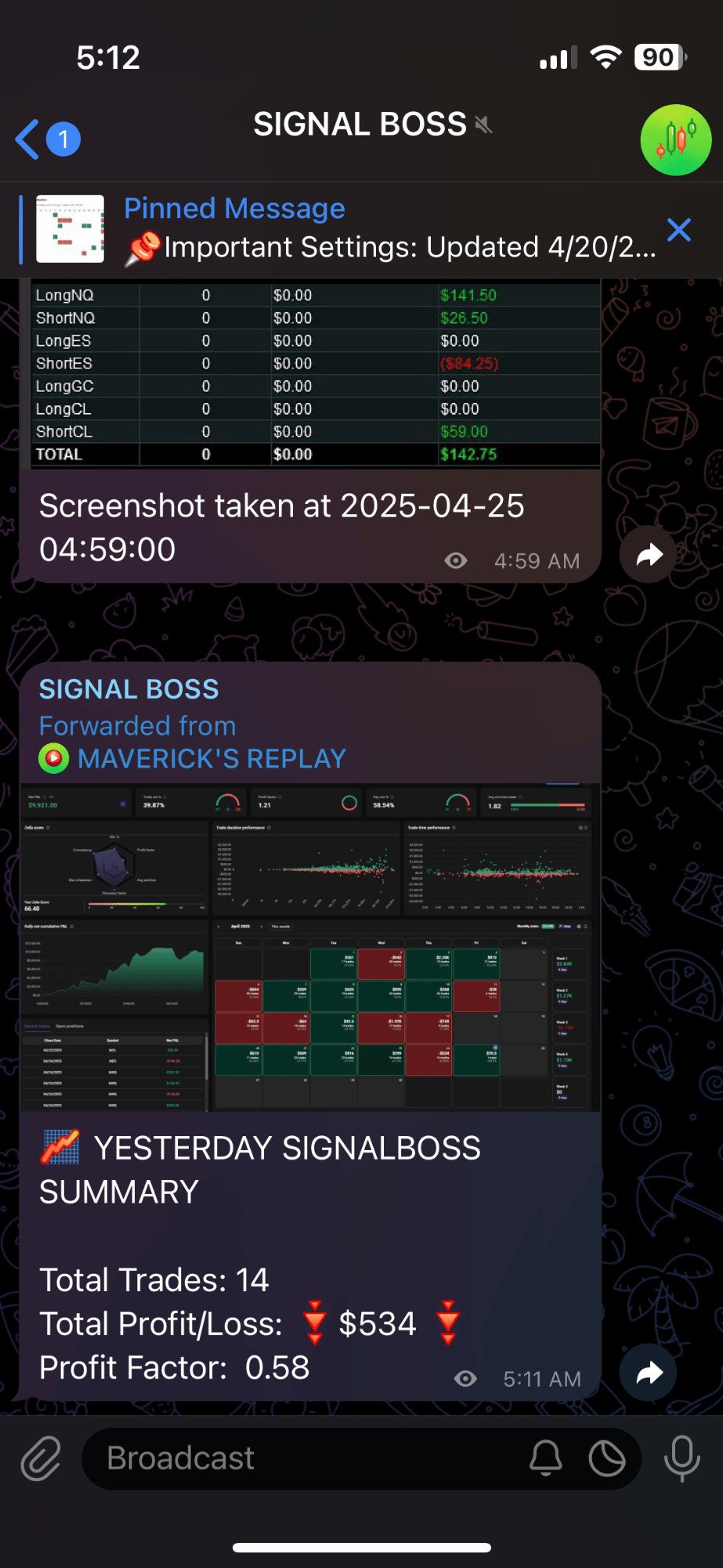April 24 2025 trade log