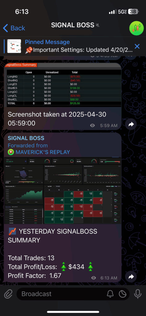 April 29 2025 trade log
