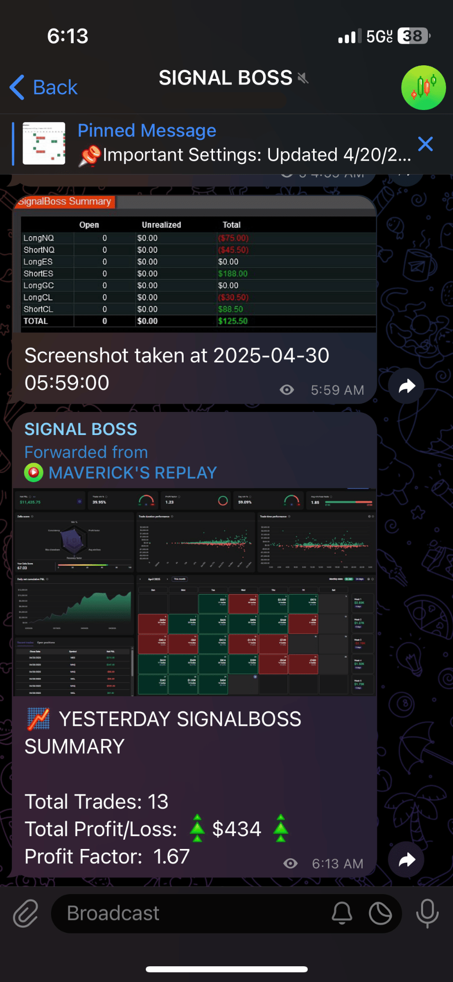 April 29 2025 trade log