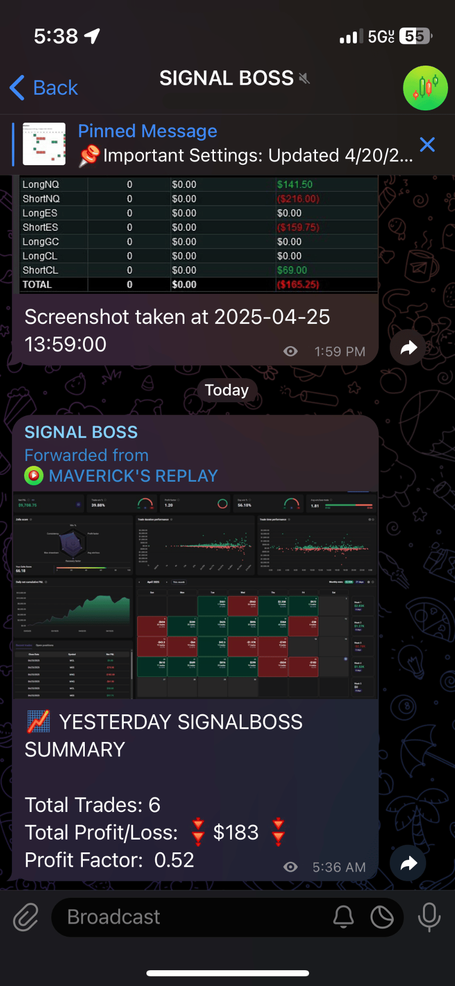 April 25 2025 trade log