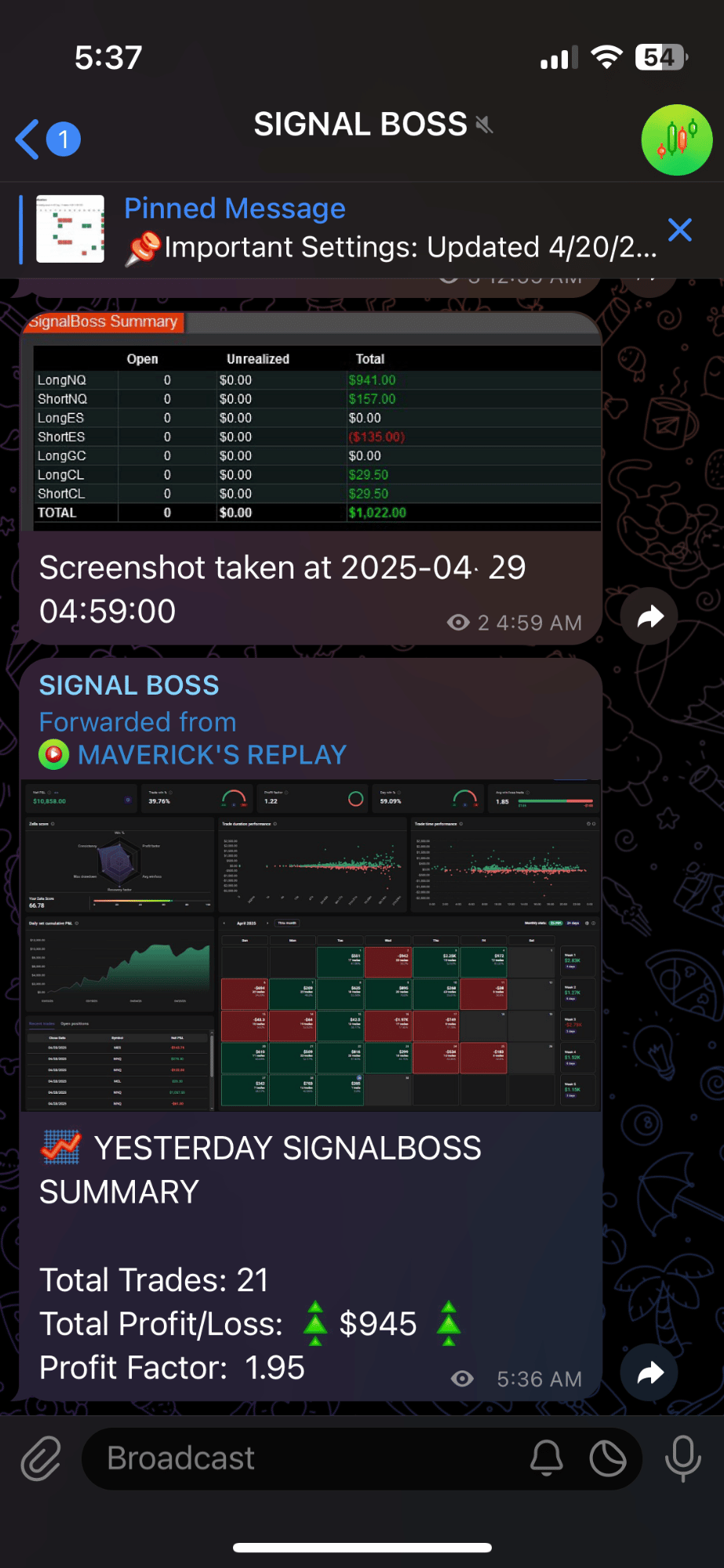 April 28 2025 trade log