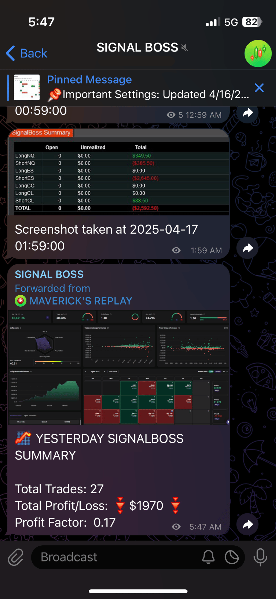 April 16th, 2025 trade log