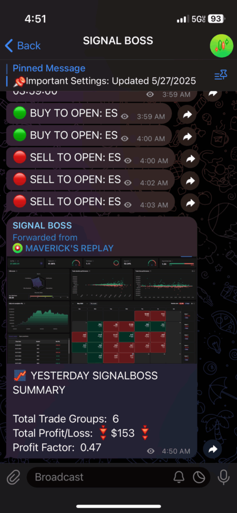 may 27th 2025 trade log