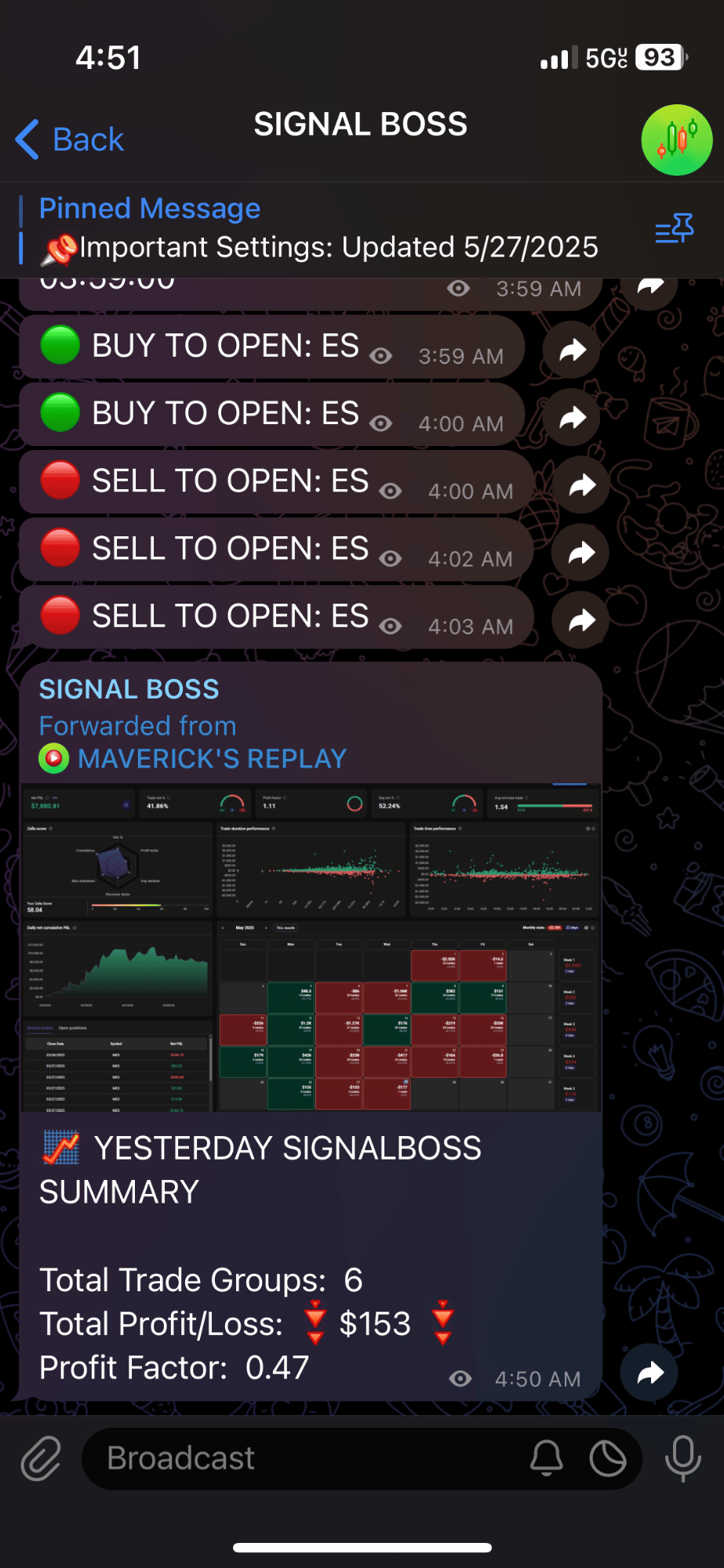 may 27th 2025 trade log