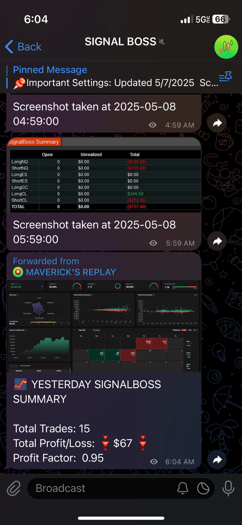 may 7th 2025 trade log