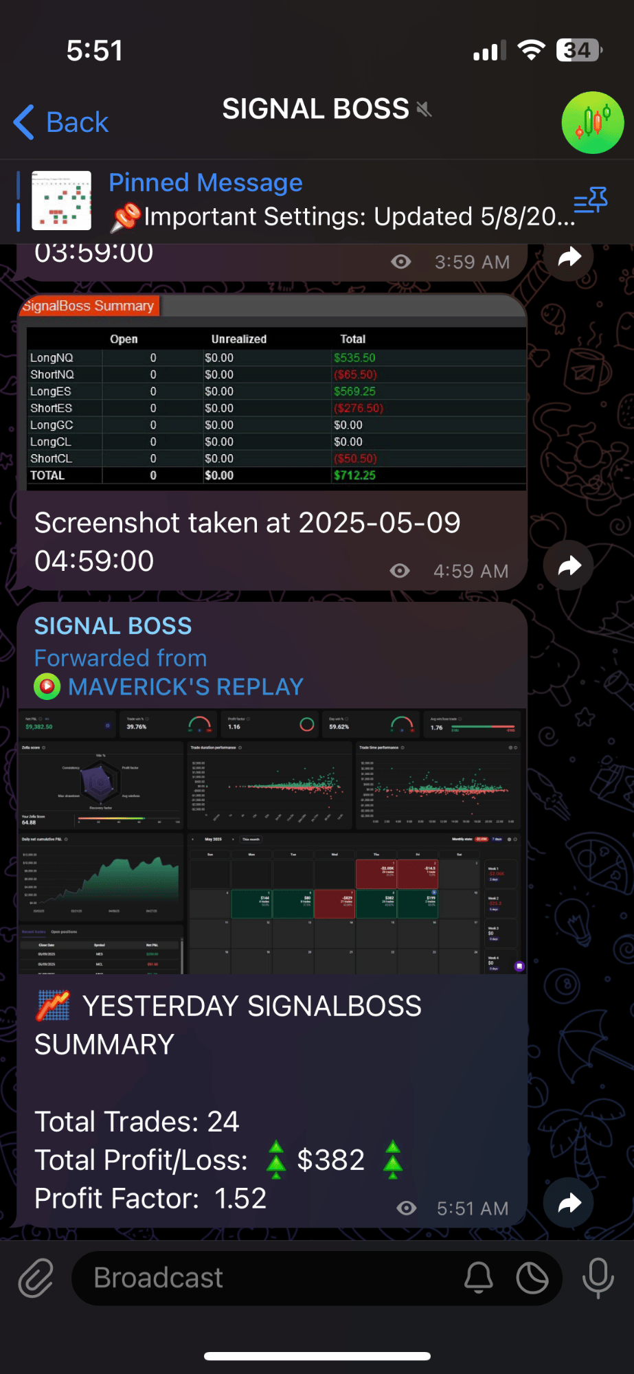 may 8th 2025 trade log