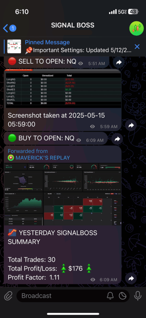 may 15th 2025 trade log