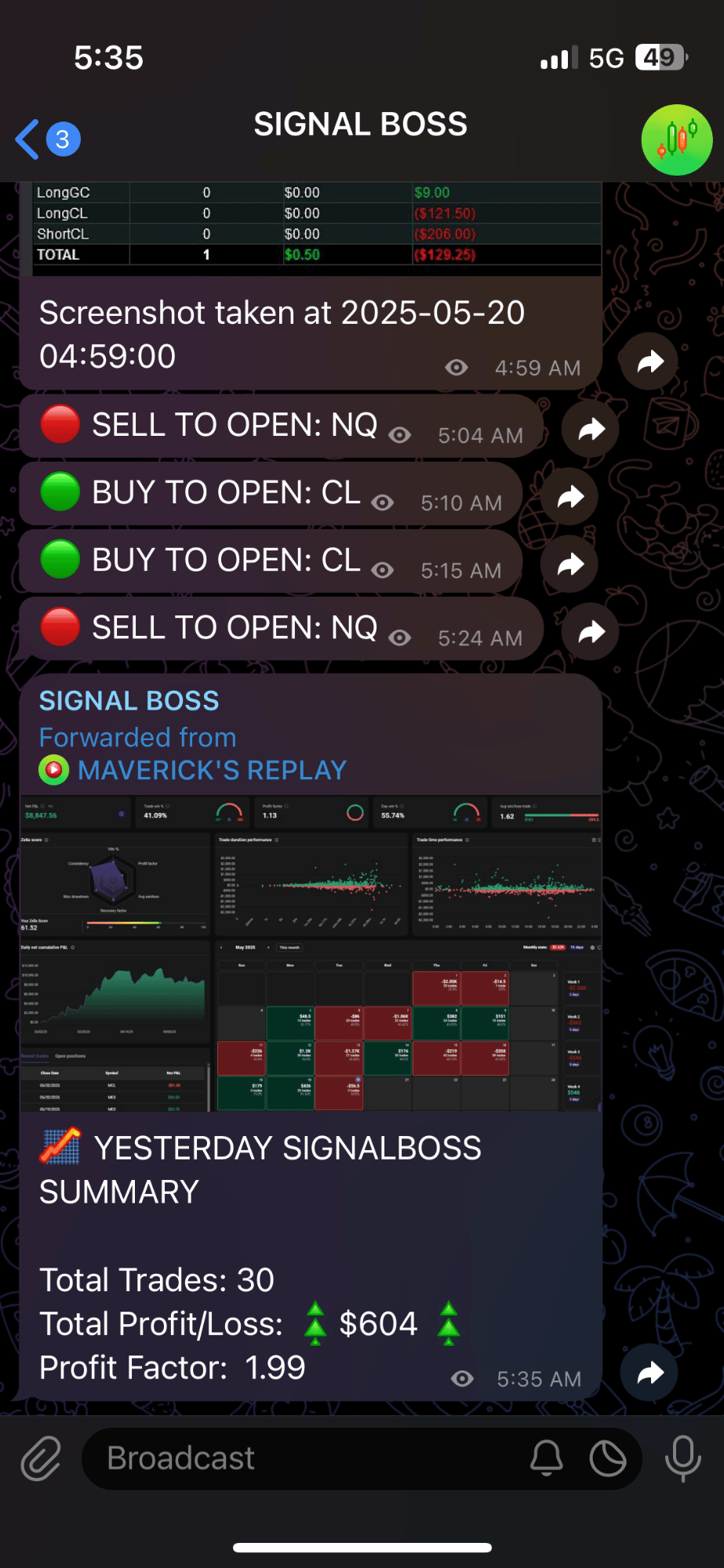 may 19th 2025 trade log