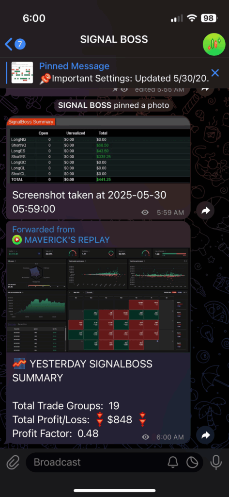 may 29th 2025 trade log