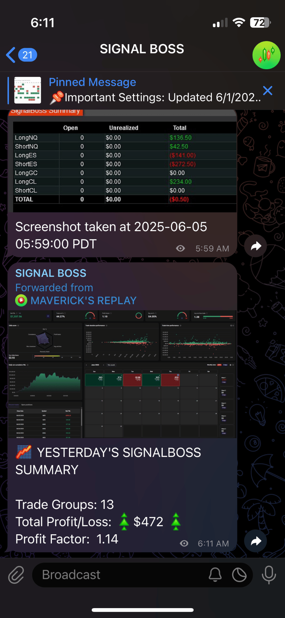 June 4th 2025 trade log