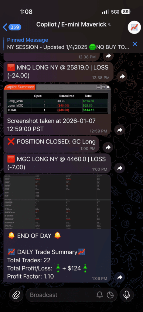 E-mini Maverick Daily Trade Log