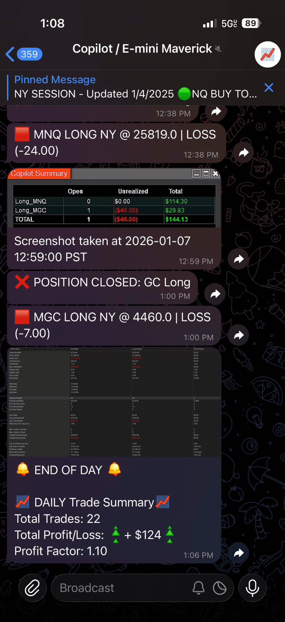 E-mini Maverick Daily Trade Log