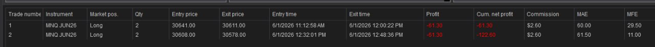 NinjaTrader trade log — June 1st, 2026