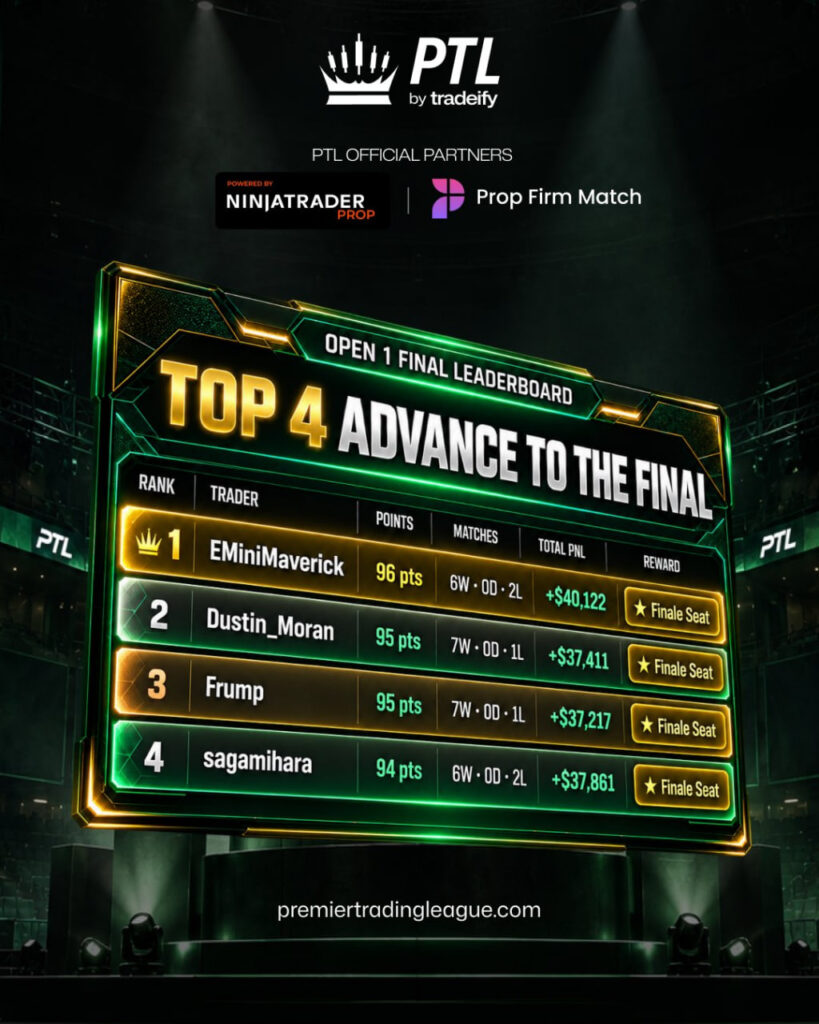Open 1 results