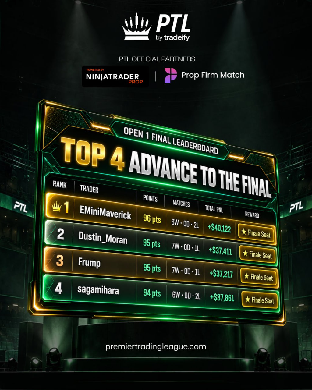Open 1 results