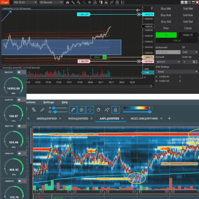 emini maverick live trading room